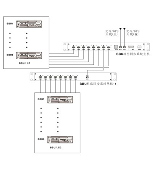 組網(wǎng)示意圖.jpg